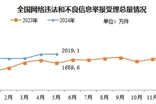 稳定输出！巴雷特半场7中5&三分1中1拿到13分